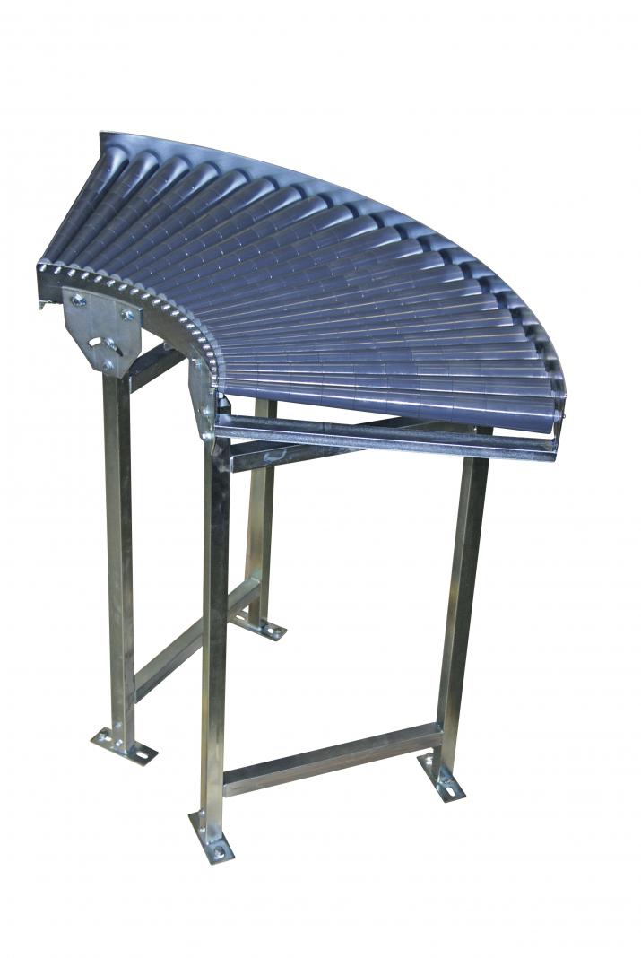 Minikonustragrollenkurven